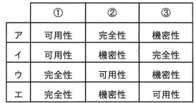 問72の図