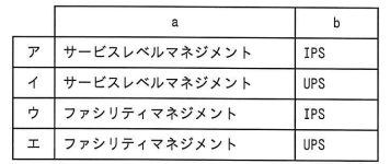 問48の図