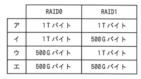 問63の図