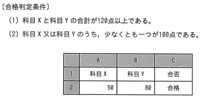 問75の図