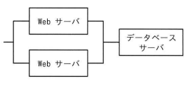 問67の図
