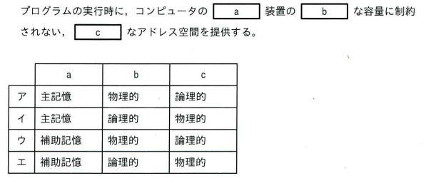 問62の図