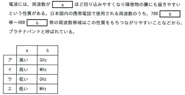 問71の図